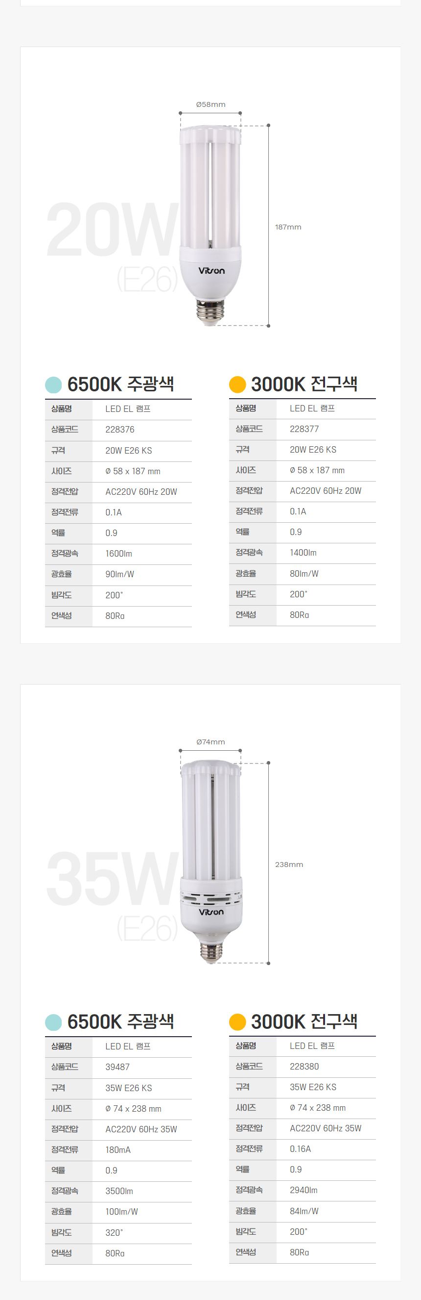 EL 램프 LED 10W 전구 E26 KS in-228373 전구 램프 LED전구 LED램프 교체용전구 작업등전구 작업램프 전구교체 거실전구 욕실전구 방전구