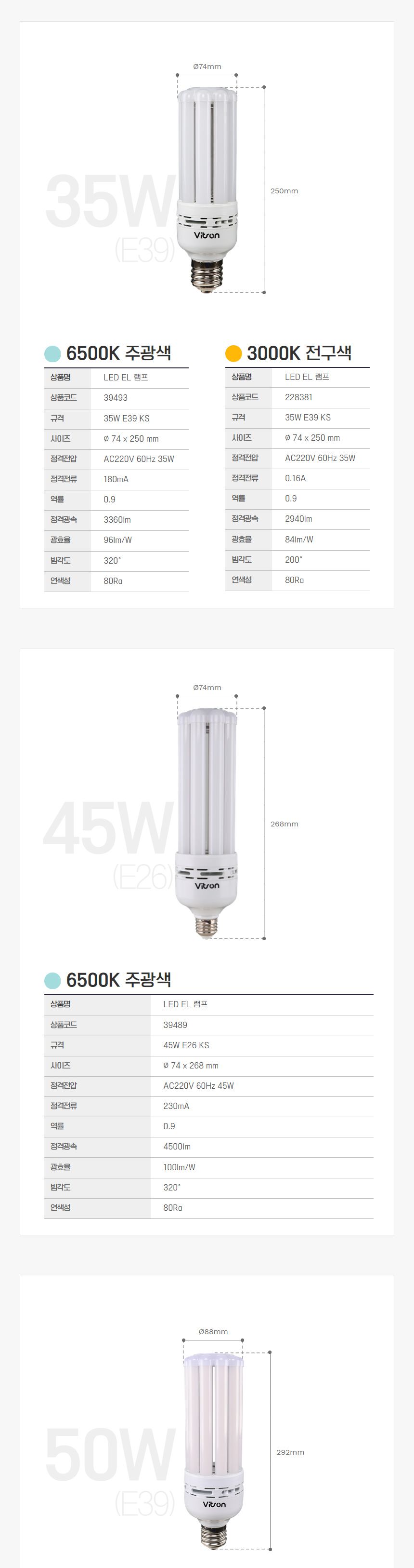 EL 램프 LED 10W 전구 E26 KS in-228373 전구 램프 LED전구 LED램프 교체용전구 작업등전구 작업램프 전구교체 거실전구 욕실전구 방전구