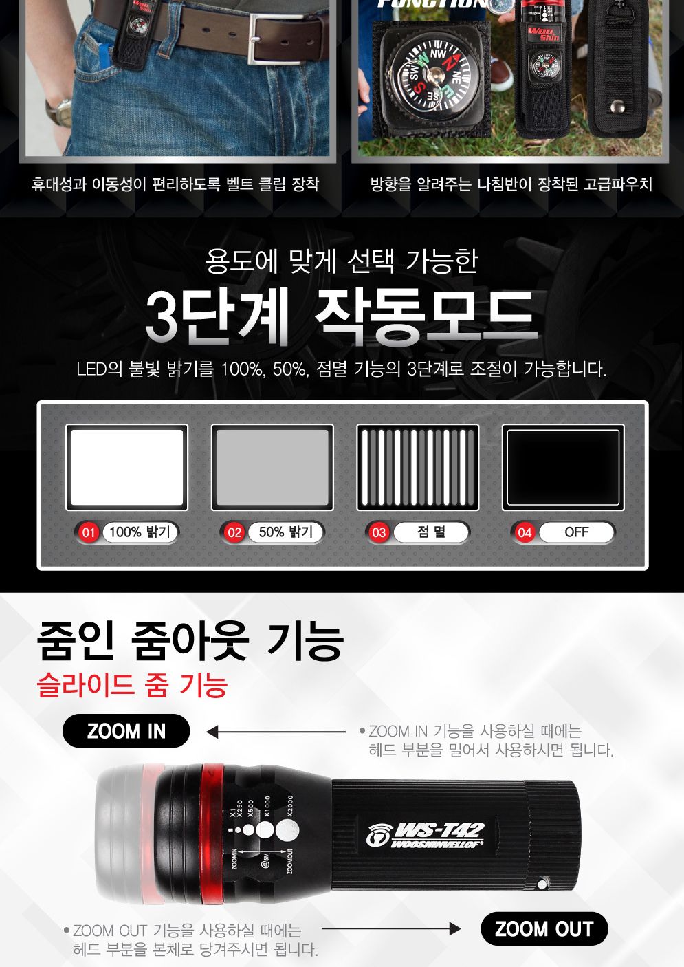 랜턴 LED(손전등) WS-T42 줌 in-21063 헤드라이트 밝은손전등 랜턴 캠핑등 손전등 후레쉬 캠핑용품 휴대용렌턴 등산용램프