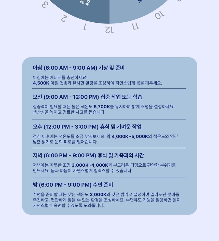 방등 LED 지슬립(Zsleep) 540X540 60W(50W+10W) 주광+전구 KS in-513881 방등 방조명 등기구 방등기구 거실램프 LED거실등 방등교체 교체용방등 LED조명 안방조명 인테리어방조명