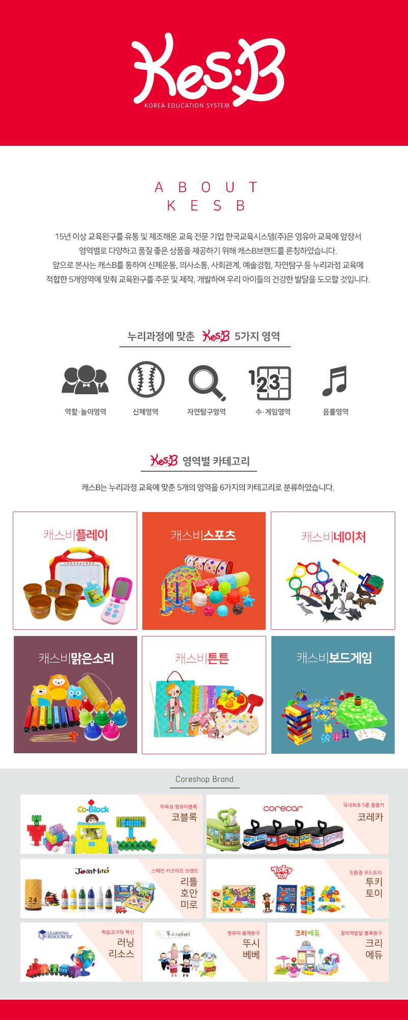 (캐스B)플레이 해피2단케이크(2213)