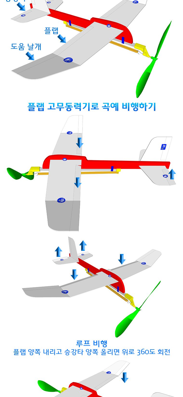 뉴 플랩 고무동력기 만들기/고무동력기/글라이더/항공과학교구/과학교구/비행동력기/항공동력기/비행기만들
