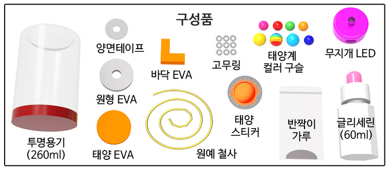 뉴 LED 태양계 행성 워터볼/교구/과학교구/학습교구/만들기놀이/만들기학습/만들기교구/만들기도구/과학도