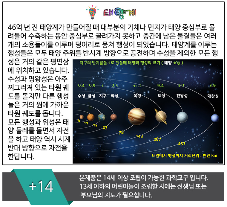 뉴 LED 태양계 행성 워터볼/교구/과학교구/학습교구/만들기놀이/만들기학습/만들기교구/만들기도구/과학도