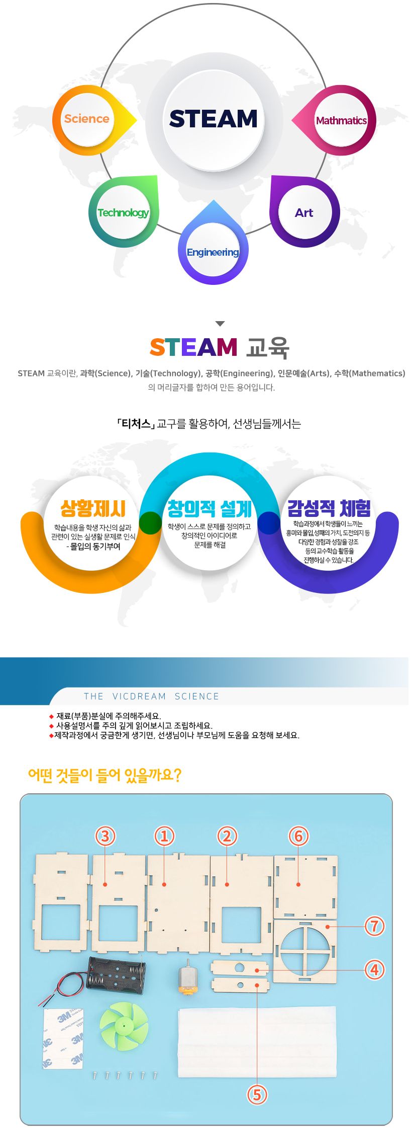 티처스 STEAM 공기청정기 만들기 (M-16) X 5SET 공기청정기만들기 공기정화기만들기 과학교구 과학만들기 학습용만들기 교육용만들기 만들기재료 만들기패키지 만들기교구 과학만들기세트