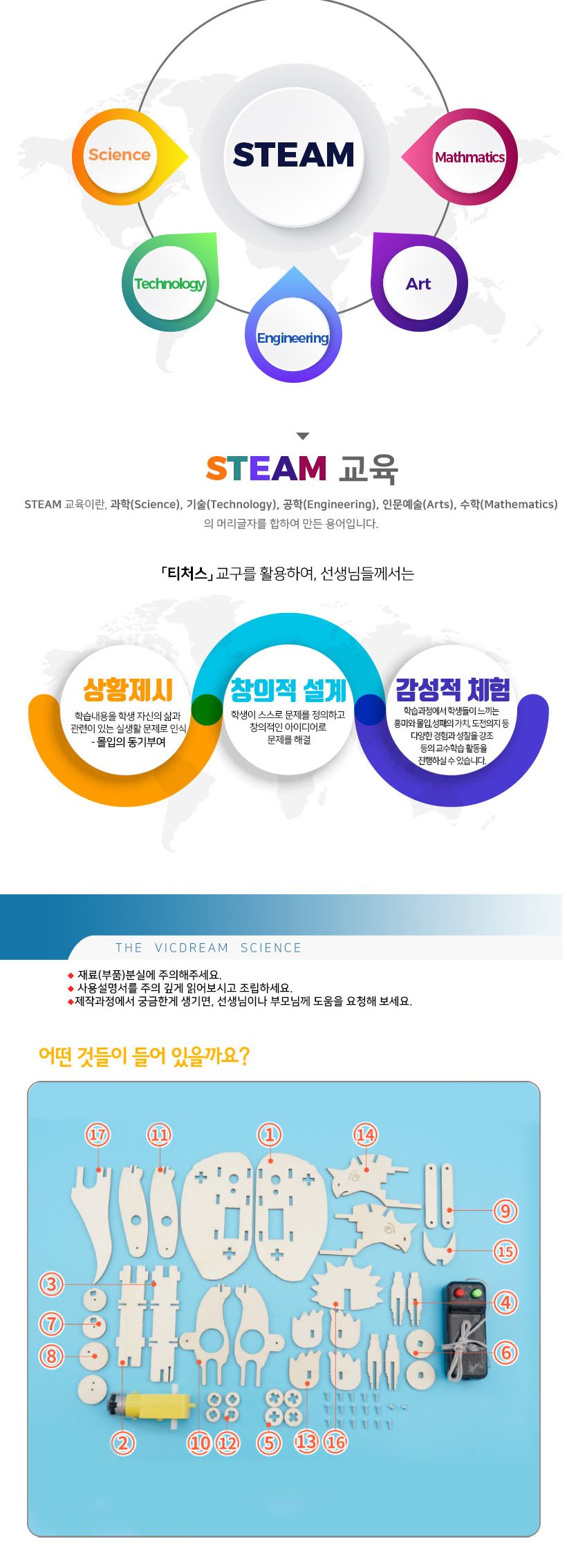 티처스 STEAM 트리케라톱스 공룡 만들기 (J-25) X 5SET 공룡만들기 공작재료 공예재료 만들기재료 학습용만들기 교육용만들기 초등만들기 만들기교구 만들기키트 재미있는만들기