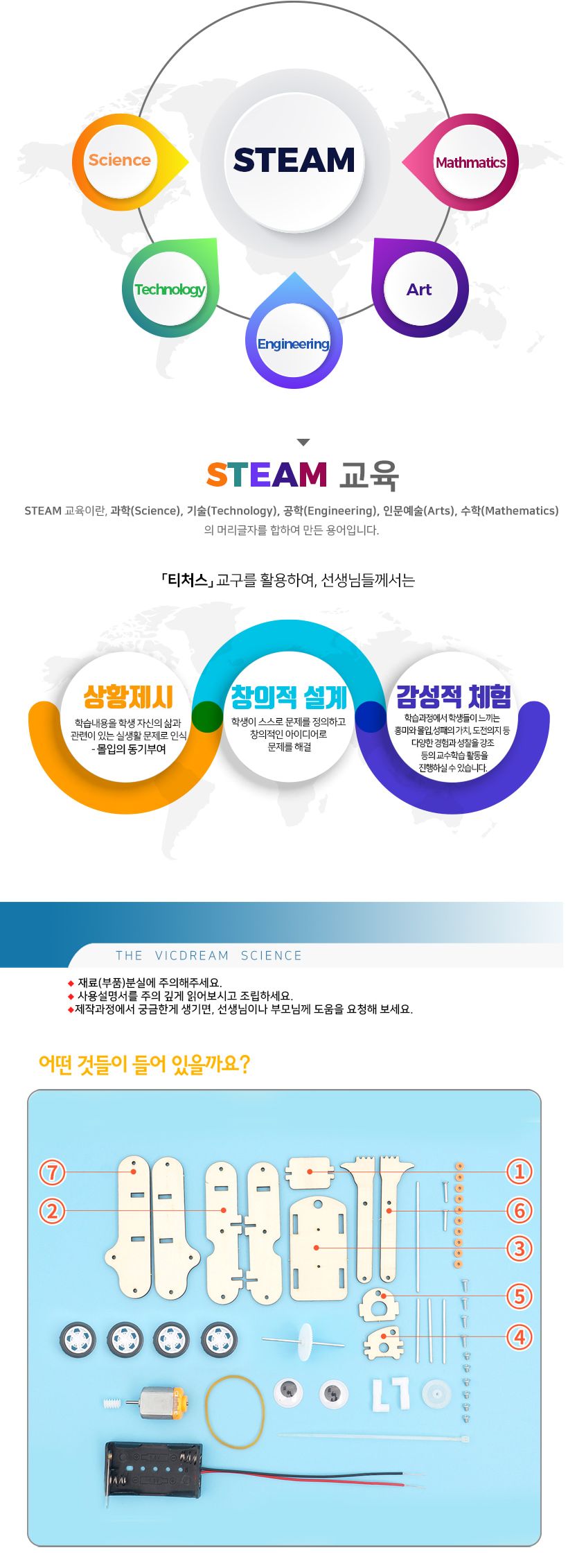 티처스 STEAM 칭찬해 로봇 만들기 J-15 X 5 SET 로봇만들기 칭찬로봇만들기 공작완구 공예완구 만들기완구 학습용만들기 교육용만들기 어린이만들기 만들기재료 공작재료
