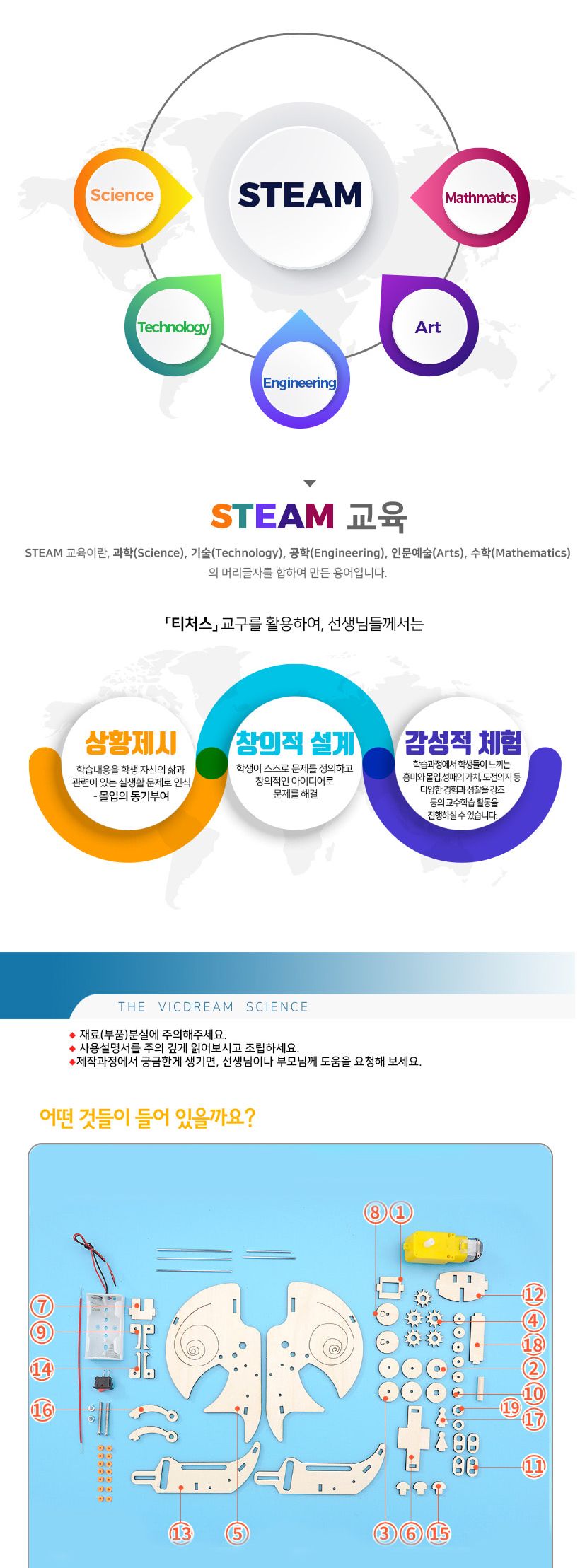 티처스 STEAM 오토마타 달팽이 모방로봇 (J-29) X 5SET 달팽이로봇만들기 공작재료 공예재료 만들기재료 학습용만들기 교육용만들기 초등만들기 만들기교구 만들기키트 재미있는만들기