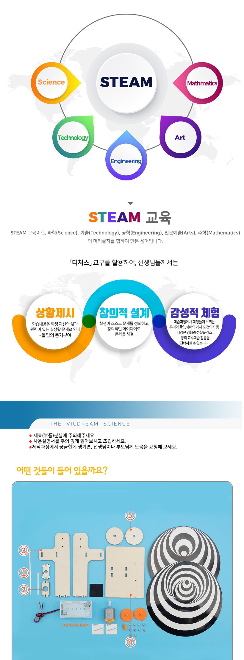 티처스 STEAM 착시 회전판(회전부조) 만들기 (M-24) X 5SET 회전부조만들기 공작재료 공예재료 만들기재료 학습용만들기 교육용만들기 초등만들기 만들기교구 만들기키트 재미있는만들기