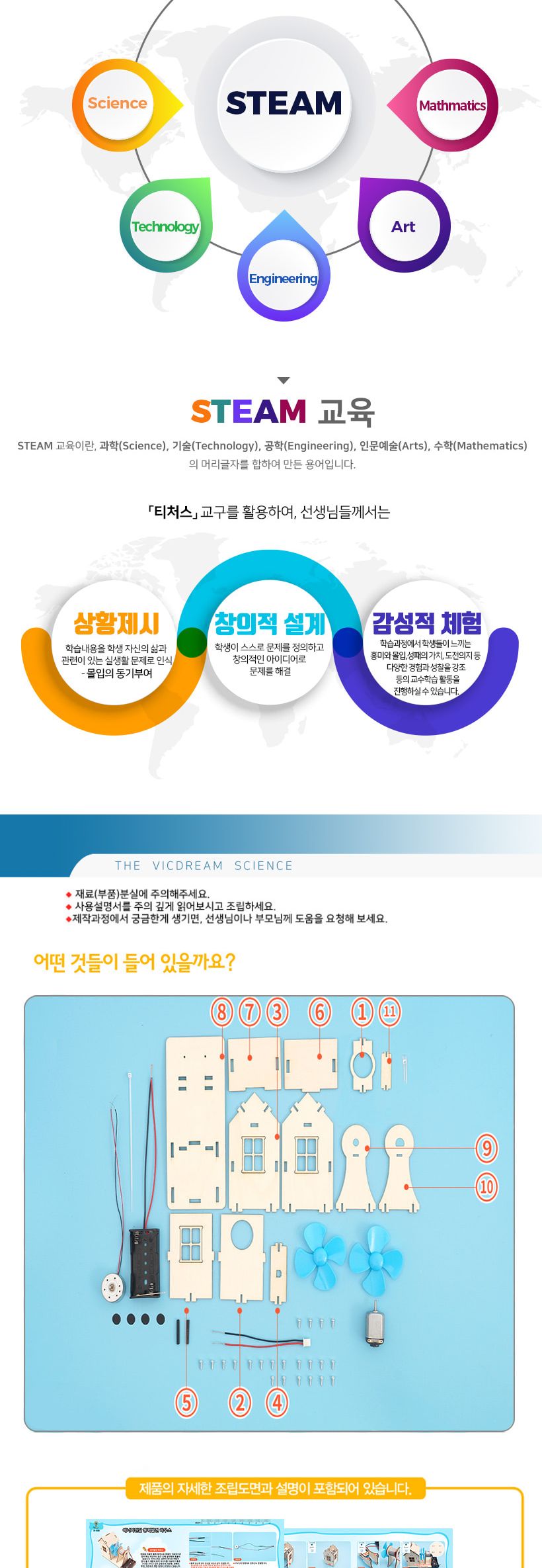 티처스 STEAM 에너지전달 풍력발전 하우스 (D-50B) X 5SET 풍력발전집 DIY풍력발전집 풍력발전집만들기 풍력발전집키트 과학만들기 학습용만들기 교육용만들기 만들기세트 풍력발전집만들기세트 과학교구