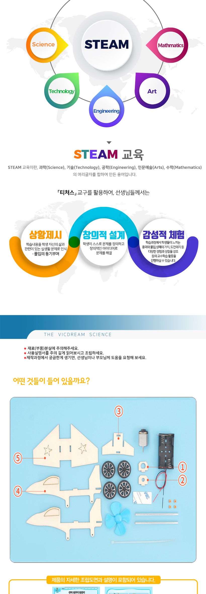 티처스 STEAM 풍력 전투기 만들기 (F-15) X 5SET 풍력전투기 DIY풍력전투기 풍력전투기만들기 풍력전투기키트 과학만들기 학습용만들기 교육용만들기 만들기세트 풍력전투기만들기세트 과학교구