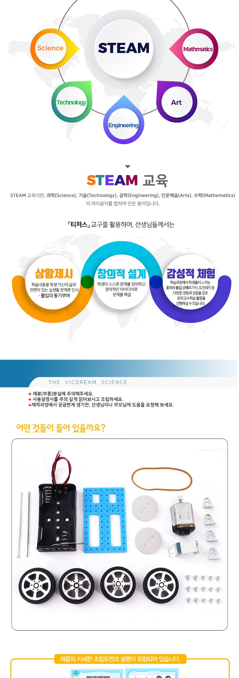 티처스_STEAM_고무줄 동력 자동차 만들기_SC-20 X 5SET 자동차만들기 동력자동차만들기 공작재료 만들기재료 공예재료 DIY재료 조립만들기 학습용만들기 교육용만들기 만들기세트