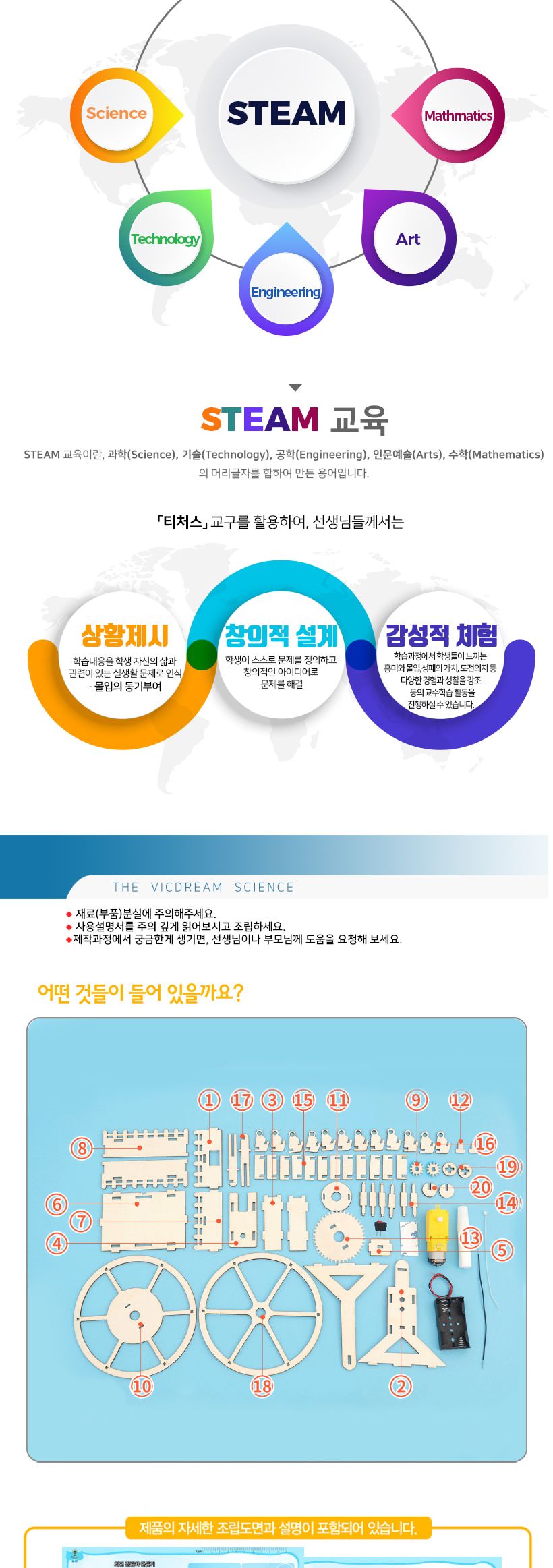 티처스 STEAM 회전 관람차 만들기 R-17 X 5 SET 관람차만들기 회전관람차만들기 공작완구 공예완구 만들기완구 학습용만들기 교육용만들기 어린이만들기 만들기재료 공작재료