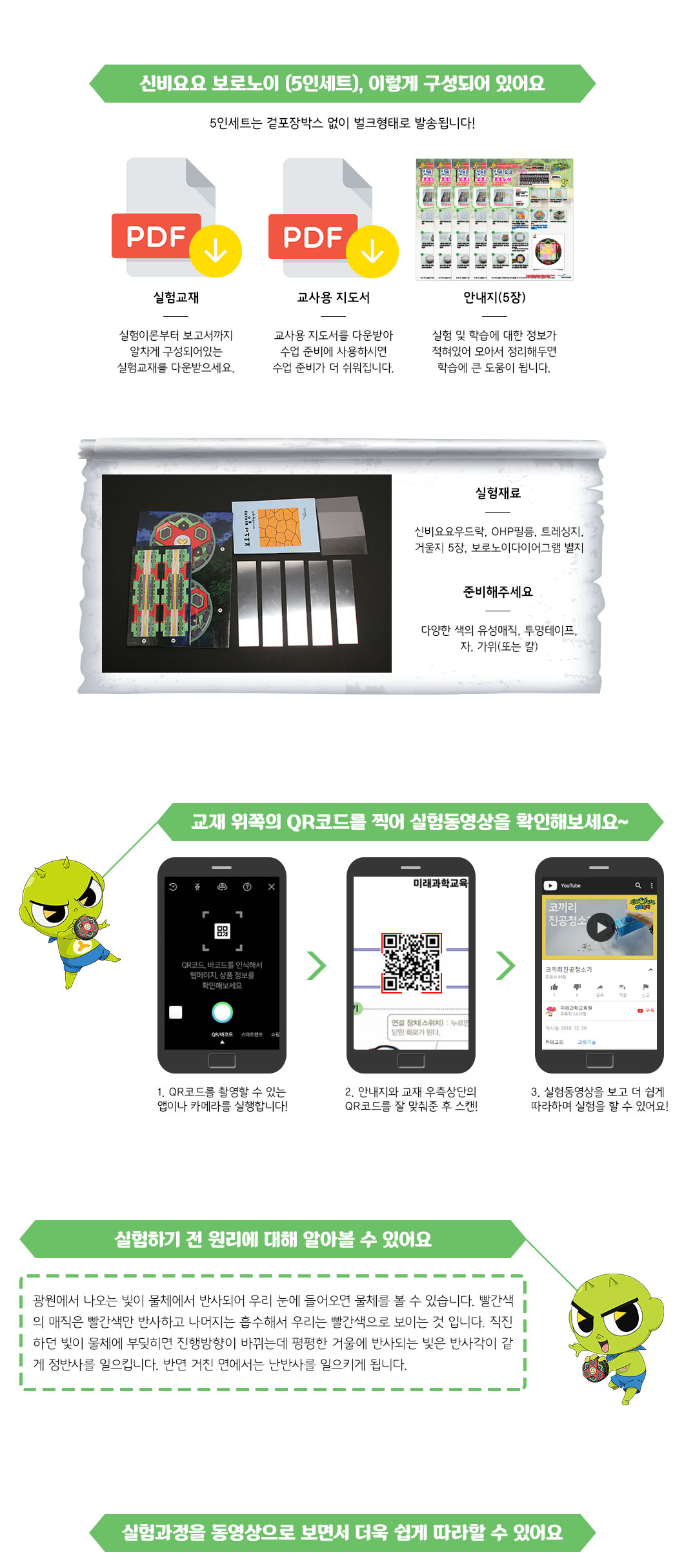 신비아파트 신비 요요 보로노이 만들기 5인 세트 요요보로노이 보로노이 보로노이만들기 과학실험교구 실험교구 과학실험 과학장난감 과학교구 과학수업준비물 과학수업교구