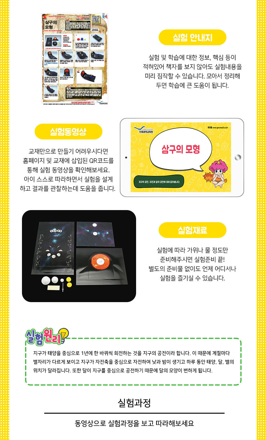 삼구의 모형 만들기 5인 세트 삼구의모형 삼구의모형교구 삼구의 삼구의교구 과학교구 과학모형 모형 학습모형 과학학습교구 과학학습모형