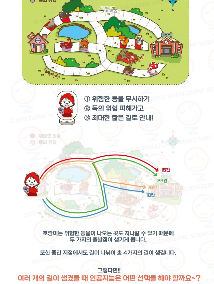 AI 경로탐색 문제해결 1인용 경로탐색 인공지능 인공지능보드게임 문제해결보드게임 보드게임 문제해결 과학교구 과학수업 과학장난감 과학상자