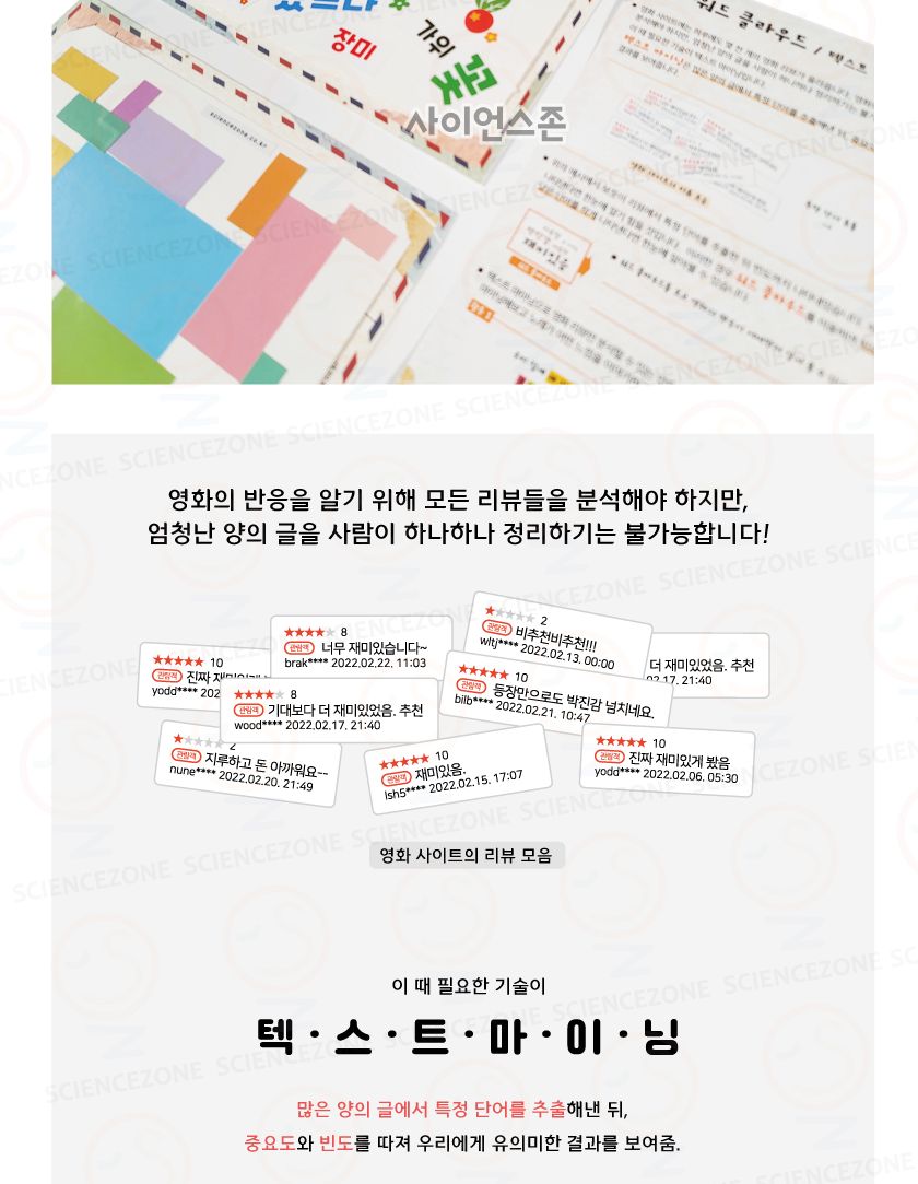 AI 워드클라우드 텍스트마이닝 1인용 워드클라우드 텍스트마이닝 데이터시각화 데이터마이닝 마이닝 활동워드클라우드 과학교구 과학수업 과학장난감 과학상자