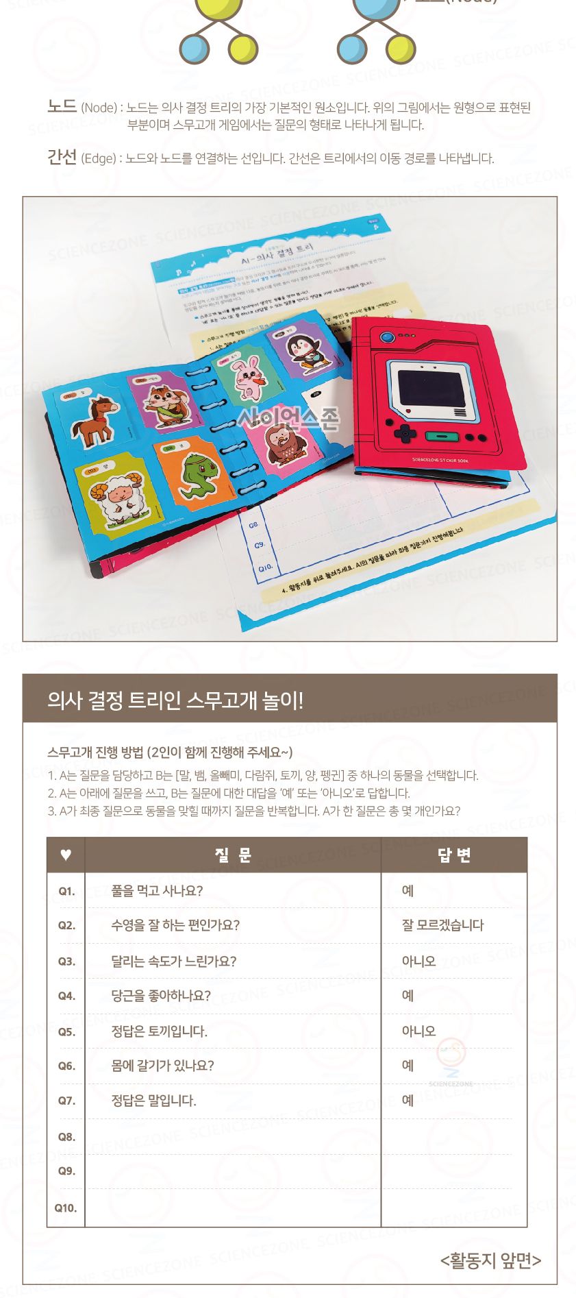 AI 동물찾기 의사결정트리 1인용 의사결정트리 의사결정트리만들기 동물찾기 동물찾기의사결정트리 의사결정트리구조화 스무고개게임 스무고개놀이 과학교구 과학수업 과학장난감 과학상자