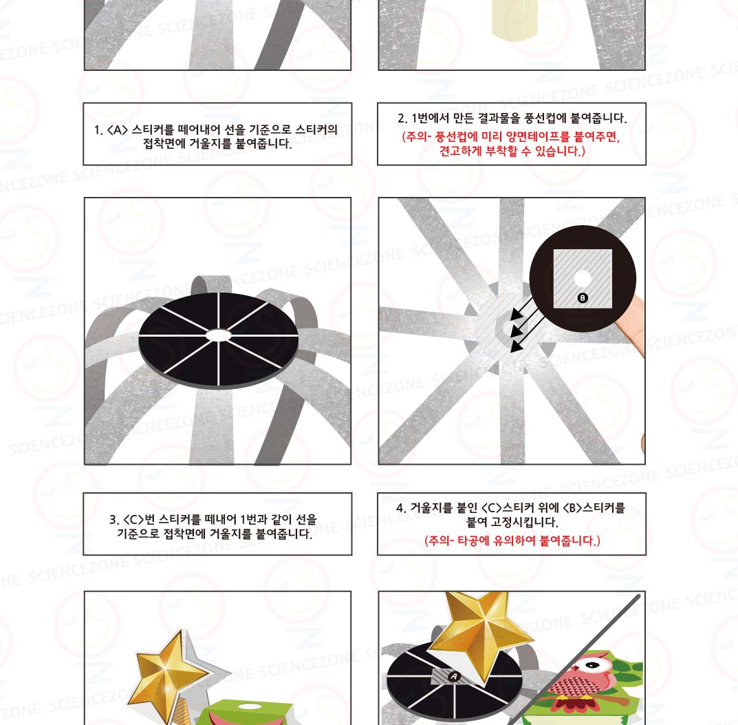 빙글빙글 새장 5인용 새장 회전새장만들기 회전새장 새장만들기 초등과학 초등과학교구 과학교구 과학학습교구 과학장난감 과학수업교구