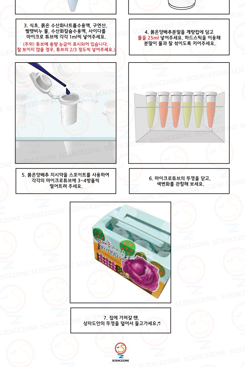 용액분류하기 붉은양배추지시약 5인용 키즈과학실험 어린이과학실험 초등교과실험 용액분류실험 산과염기원리 산과염기단원 지시약실험 용액의성질관찰 용액의성질실험 화학실험키트