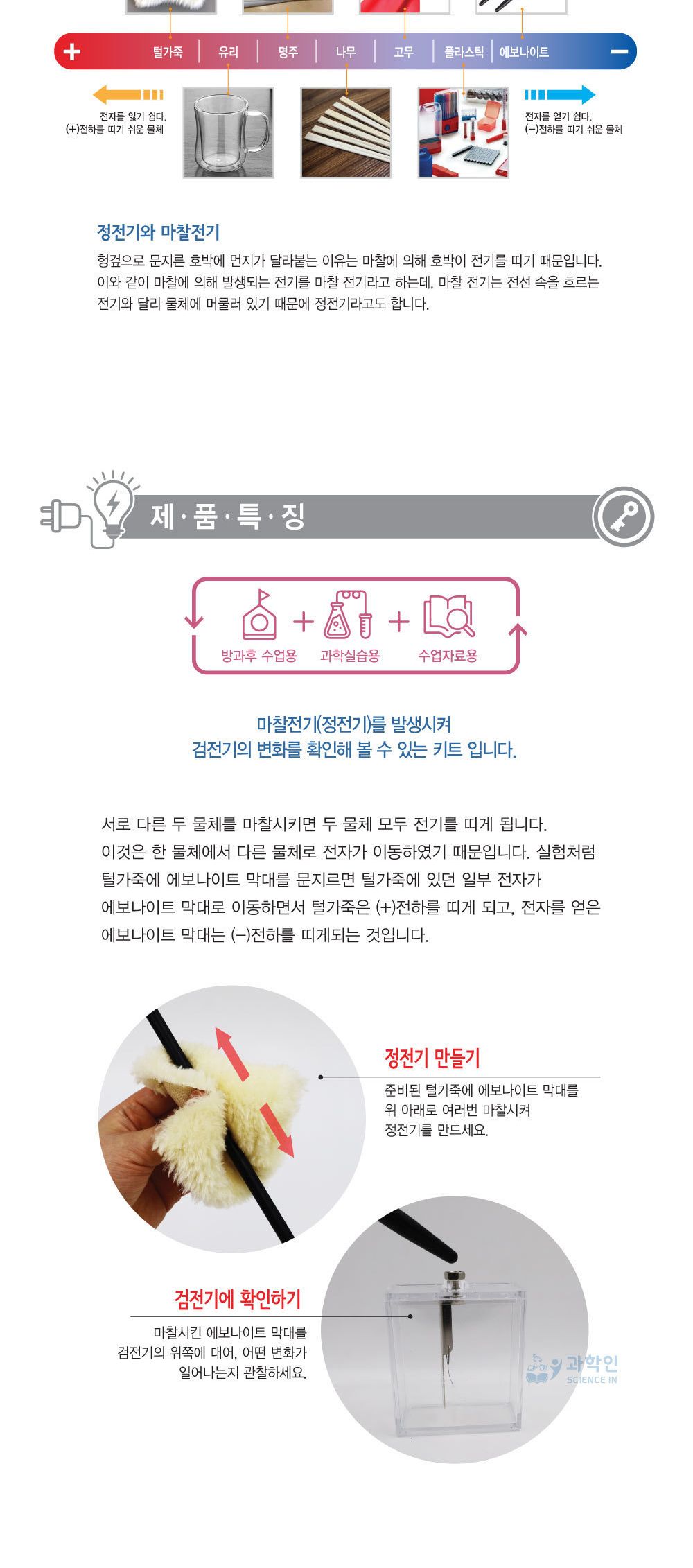 정전기 실험 세트 정전기실험셋트 정전기실험키트 정전기실험만들기 DIY정전기실험 초등정전기실험 어린이정전기실험 키즈정전기실험 정전기과학실험 정전기실습 정전기원리학습