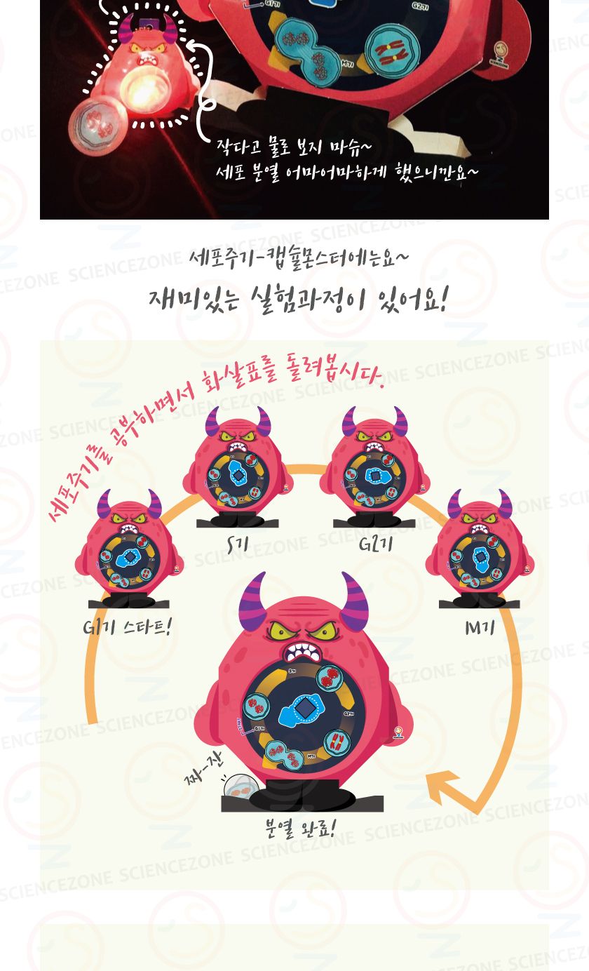 캡슐몬스터 세포주기 5인용 초등과학실험키트 키즈과학실험 어린이과학실험 초등교과실험 생식과발생실험 우리몸의구조와기능 세포학습교구 세포실습교구 세포주기학습교구 생명과학교구 초등세포과학교구