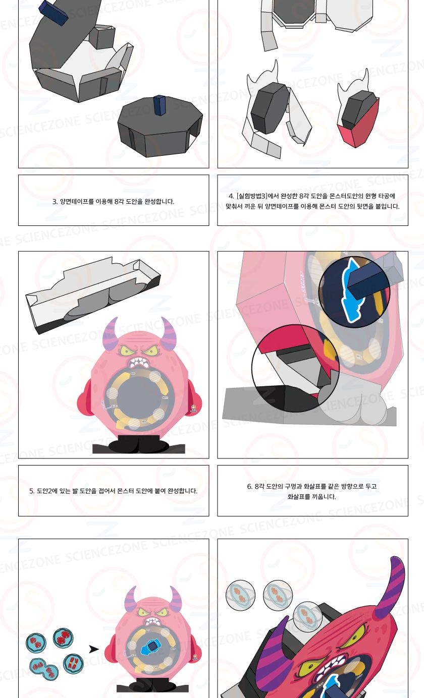 캡슐몬스터 세포주기 5인용 초등과학실험키트 키즈과학실험 어린이과학실험 초등교과실험 생식과발생실험 우리몸의구조와기능 세포학습교구 세포실습교구 세포주기학습교구 생명과학교구 초등세포과학교구