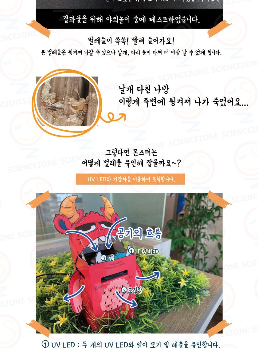 UV벌레몬스터 1인용 초등과학실험키트 키즈과학실험 어린이과학실험 초등교과실험 초등전기의작용단원 전자기파학습 중등과학실험 중등과학교구 벌레포획키트 벌레포획기만들기 벌레포획기원리