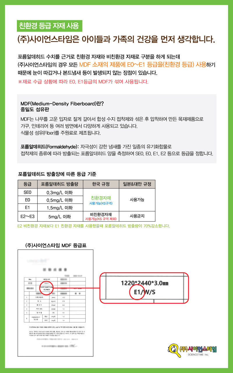 우드공작 이미지 코딩 로봇 소방봇 만들기 컬러 UV 코딩자동차 코딩소방봇키트 인공지능소방봇키트 빛인식소방봇만들기 주행소방봇만들기 코딩학습교구 코딩교육교구 코딩교구재 어린이코딩로봇 키즈코딩로봇 초등코딩로봇