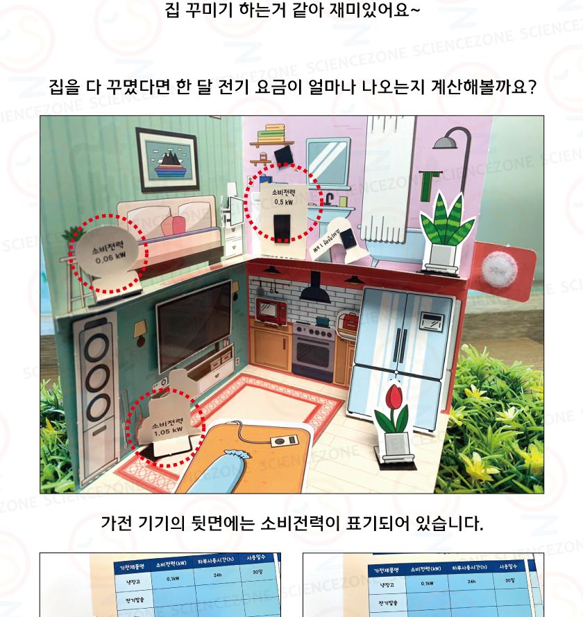 아껴줘전기세 5인용 초등과학실험키트 키즈과학실험 어린이과학실험 초등교과실험 초등전기의이용단원 중등전기와자기단원 전류와전압실험 전기세계산 소비전력실험 전기세과학실험 전기요금학습