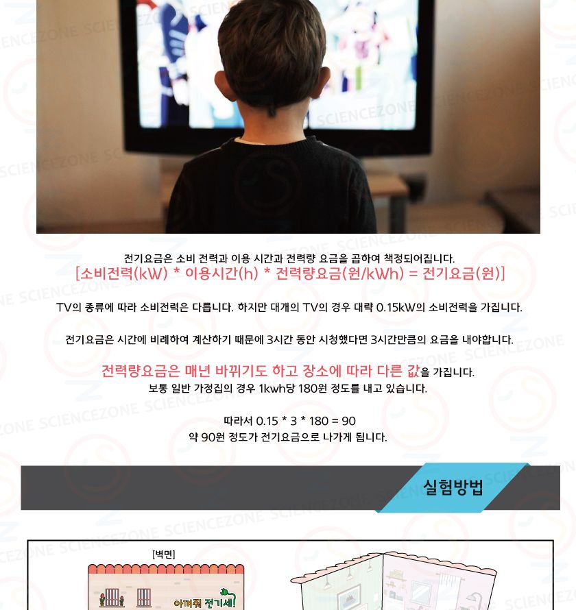 아껴줘전기세 5인용 초등과학실험키트 키즈과학실험 어린이과학실험 초등교과실험 초등전기의이용단원 중등전기와자기단원 전류와전압실험 전기세계산 소비전력실험 전기세과학실험 전기요금학습