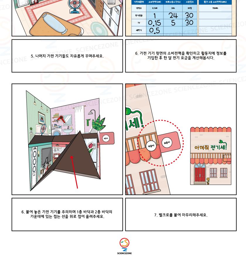 아껴줘전기세 5인용 초등과학실험키트 키즈과학실험 어린이과학실험 초등교과실험 초등전기의이용단원 중등전기와자기단원 전류와전압실험 전기세계산 소비전력실험 전기세과학실험 전기요금학습