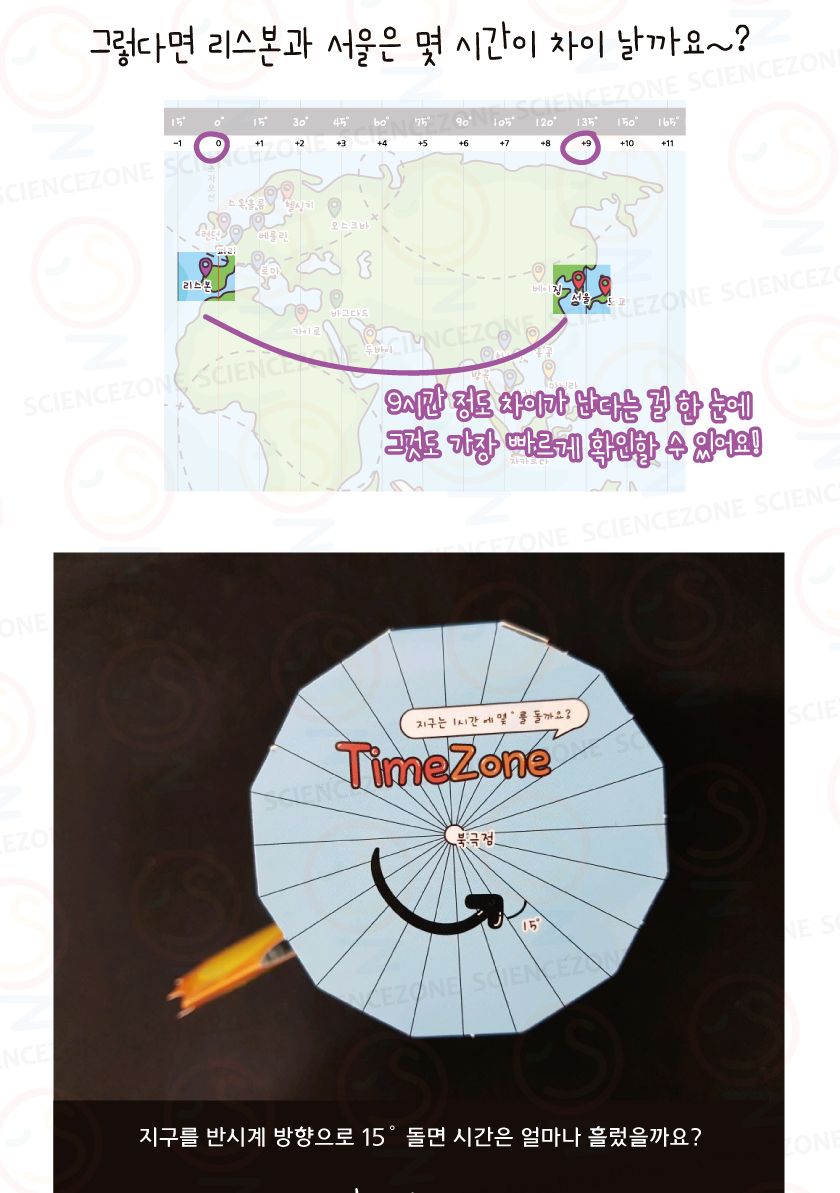타임존램프 5인용 초등과학실험키트 키즈과학실험 어린이과학실험 초등교과실험 사계시간학습 위도와경도학습 지구의자전실험 타임존램프만들기 시간존램프만들기 세계시간계산기 세계시간과학교구