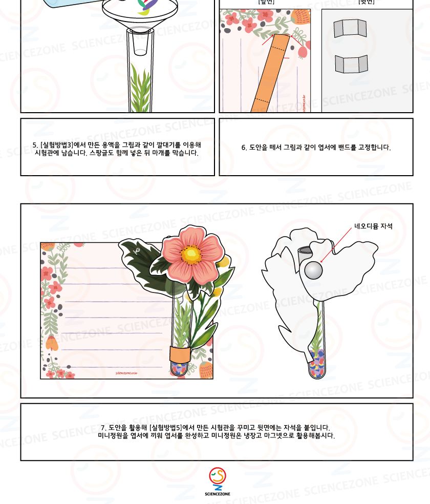 수중미니정원 5인용 초등과학실험키트 수중미니정원만들기 수중정원키트 용해와용액학습 물질의특성학습 용해실험 용액실험 용해도실험키트 용해도와재결정실험 키즈과학실험 어린이과학실험 초등교과실험