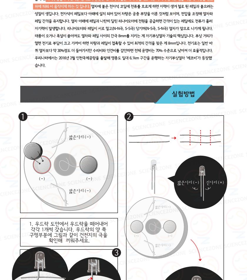 붙이면반짝반짝 자이로팽이 5인용 초등과학실험키트 자이로드롭원리키트 자석원리학습 전자기유도원리학습 전자기유도원리키트 자이로팽이키트 자이로팽이만들기 DIY자이로팽이 키즈과학실험 어린이과학실험 초등교과실험