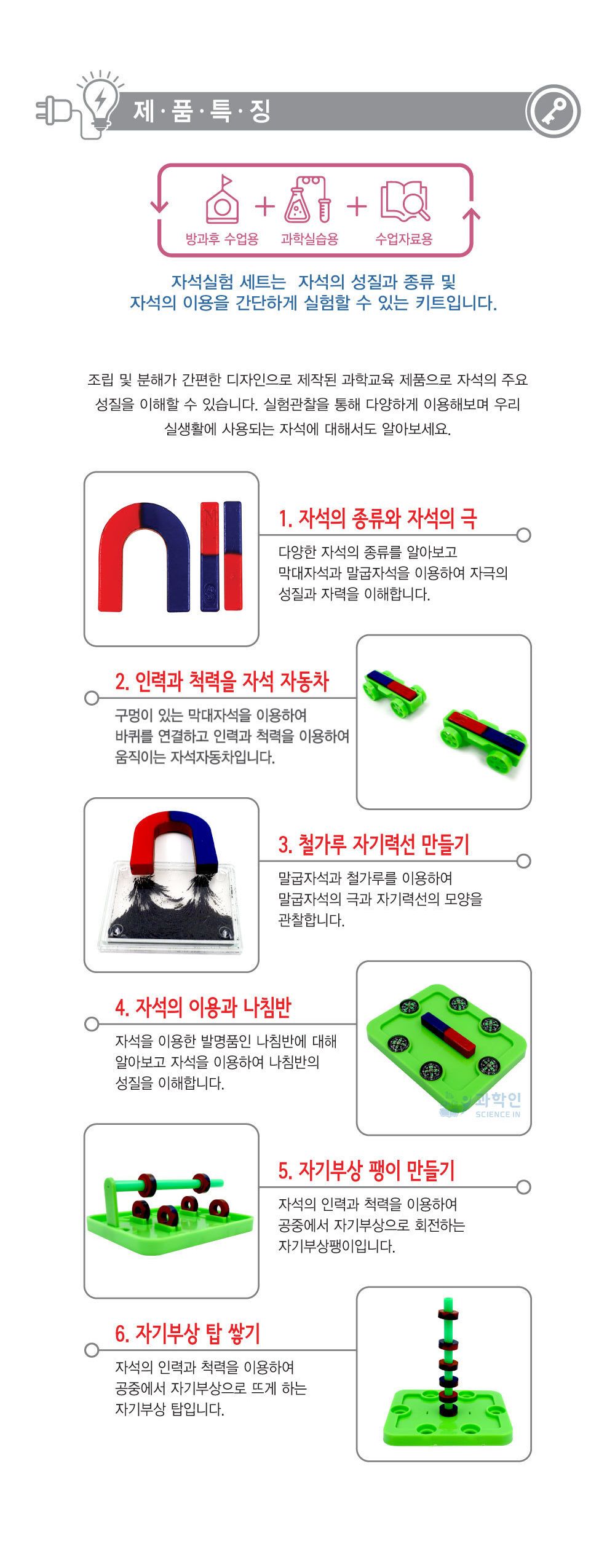 자석 실험 세트 자석실험 초등과학 초등과학교구 과학교구 과학학습교구 과학장난감 과학수업교구 과학원리배우기 자석실험교구 실험교구 과학실험