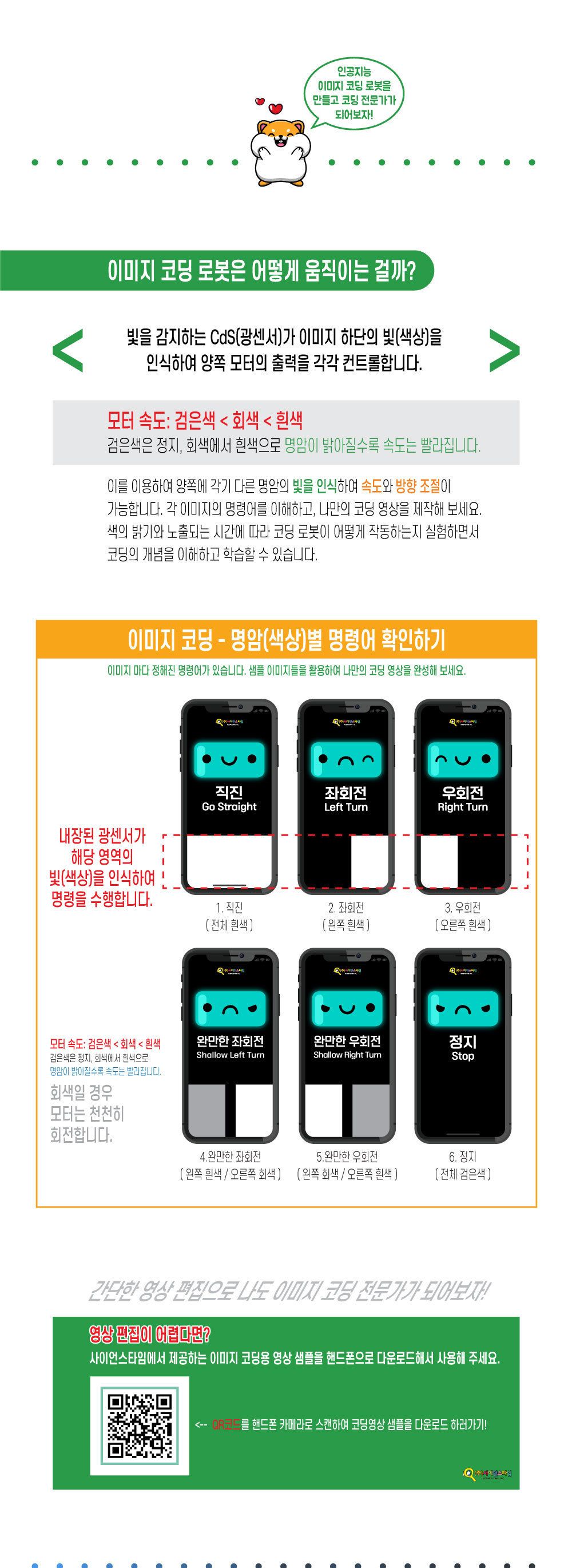 우드 공작 시리즈 이미지 코딩 로봇 햄봇 만들기 코딩로봇햄봇 코딩놀이 코딩학습 코딩학습장난감 로봇 코딩로봇 코딩햄봇 햄봇 이미지코딩봇 이미지코딩햄봇