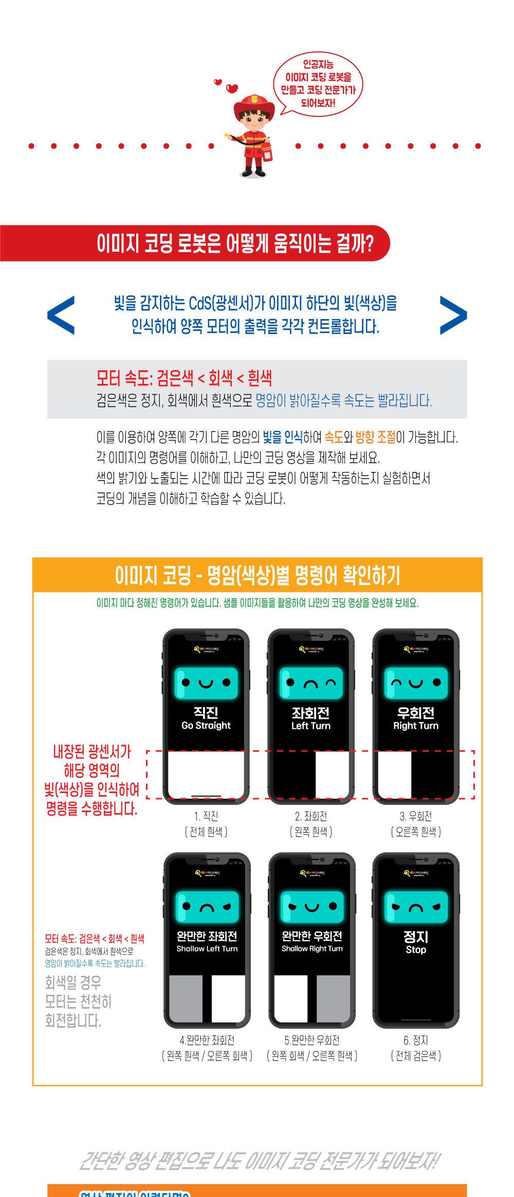 우드 공작 시리즈 이미지 코딩 로봇 소방봇 만들기 코딩놀이 코딩학습 코딩학습장난감 로봇 코딩로봇 코딩소방로봇 코딩소방봇 소방봇 이미지코딩봇 이미지코딩소방봇