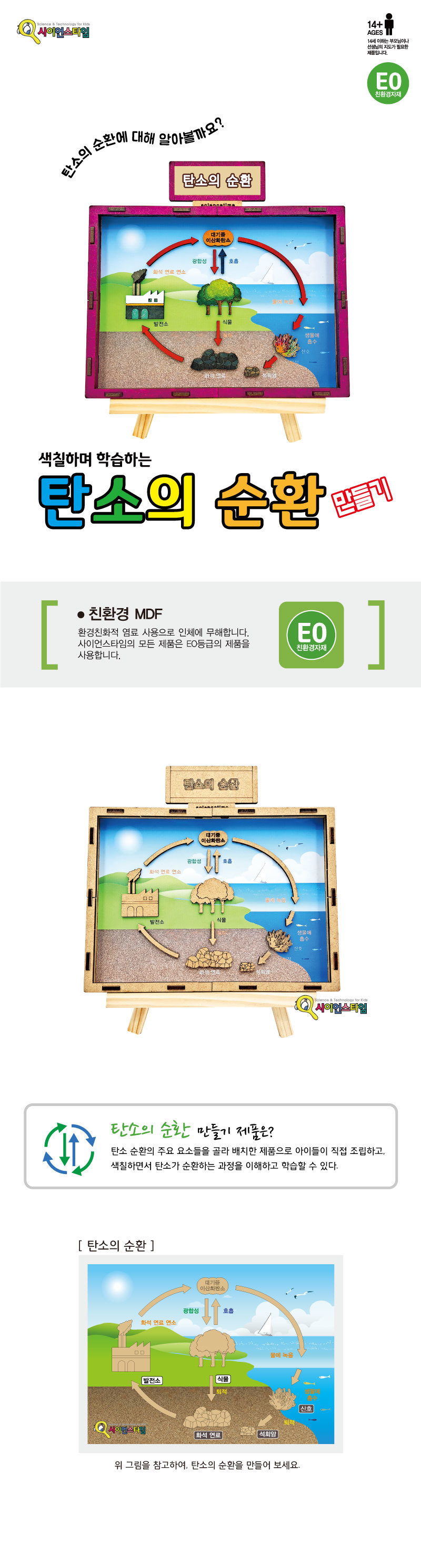 탄소의 순환 만들기 브로마이드 제공 탄소의순환색칠 탄소의순환색칠하기 학습용탄소의순환 탄소의순환 탄소의순환만들기 과학조립 과학상자 과학장난감 과학수업교구 과학수업키트