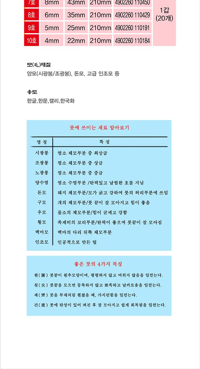 칠성당 겸호필 붓-6호(서예동양화캘리) 캘리붓 캘리용붓 켈리붓 켈리용붓 한문붓 한문용붓 한글용붓 화방붓 화방캘리붓