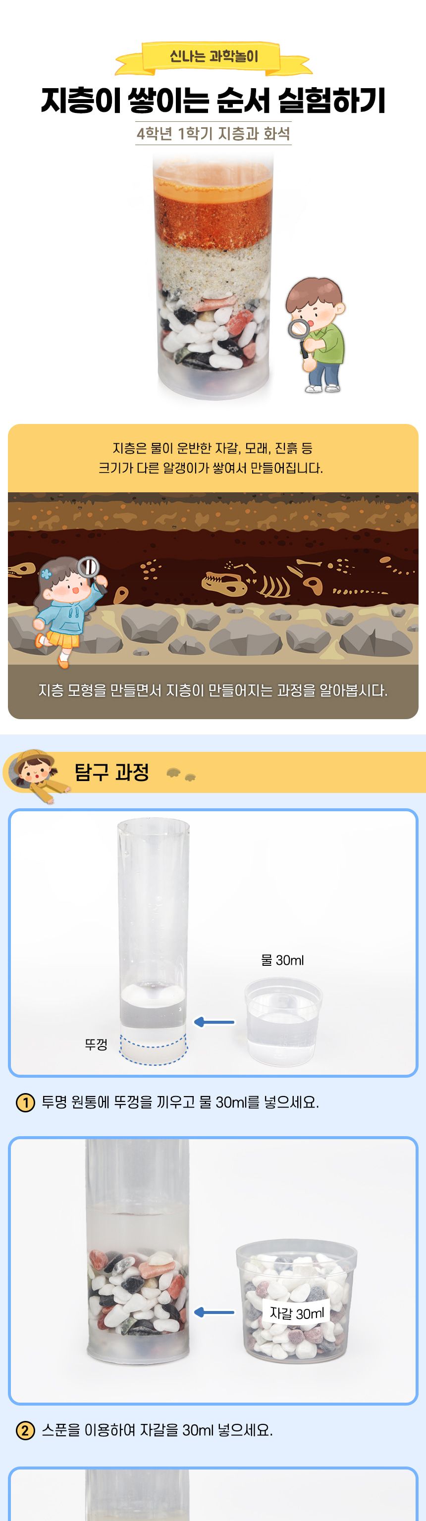 지층이 쌓이는 순서 실험 하기 5인 세트 지층이쌓이는순서 지층이쌓이는순서실험 과학실험교구 실험교구 과학수업교구 과학수업키트 과학교구 과학학습교구 과학놀이 과학장난감 과학만들기 만들기놀이