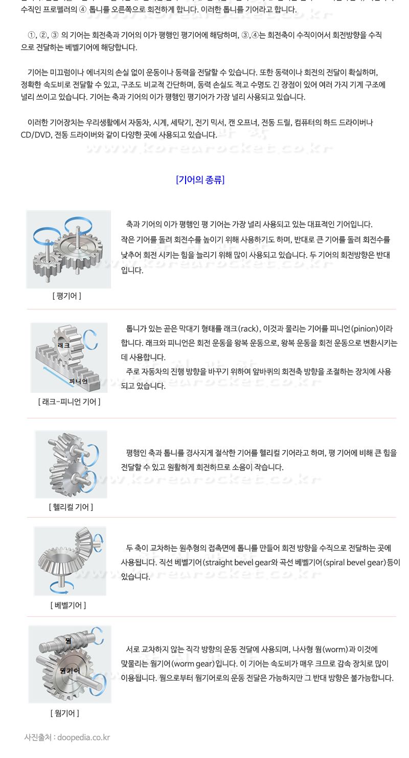 핸드 선풍기 만들기 핸드선풍기 핸드선풍기만들기 선풍기만들기 과학상자 과학장난감 과학놀이 만들기키트 과학만들기키트 DIY만들기 초등DIY만들기 과학DIY만들기