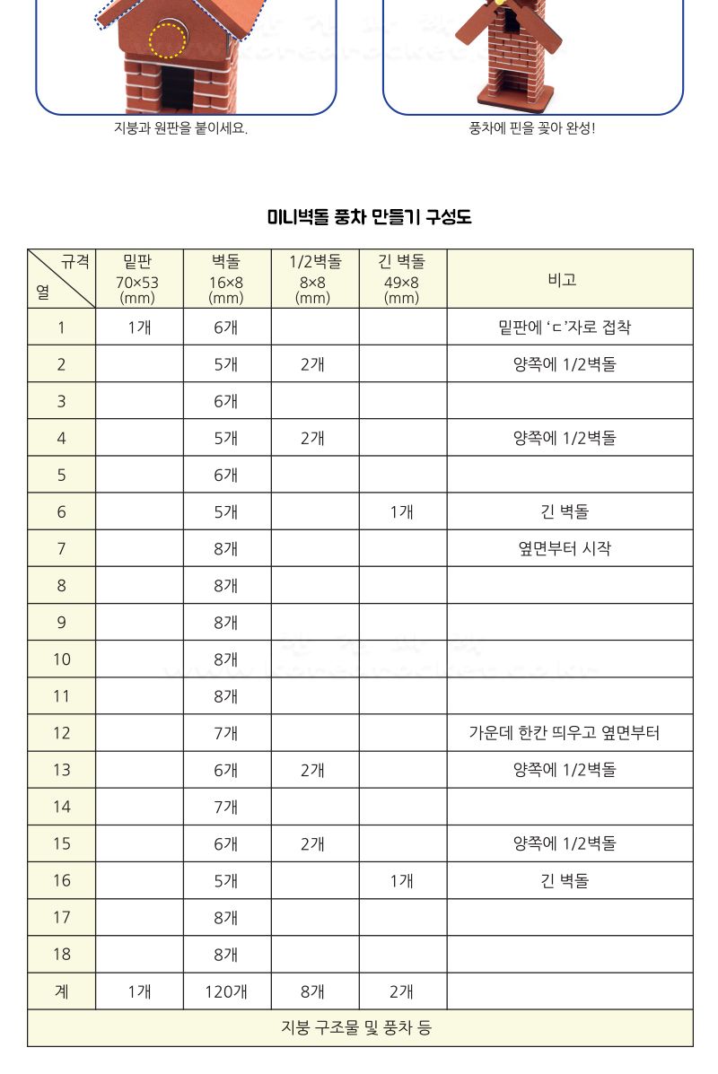 미니 벽돌 풍차 만들기 미니벽돌풍차만들기 풍차만들기 미니벽돌풍차 과학상자 과학장난감 과학놀이 만들기키트 과학만들기키트 DIY만들기 초등DIY만들기 과학DIY만들기