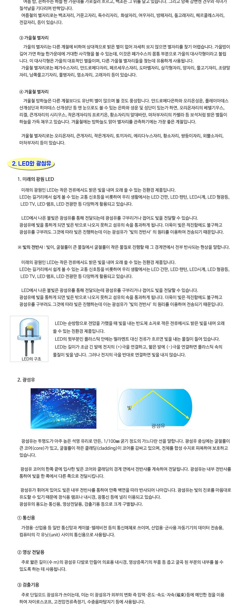 우드 광섬유 별자리 광섬유별자리 우드광섬유별자리 계절별별자리 계절별별자리학습교구 별자리 별자리학습교구 별자리교구 별자리관찰 별자리관찰교구 별자리학습