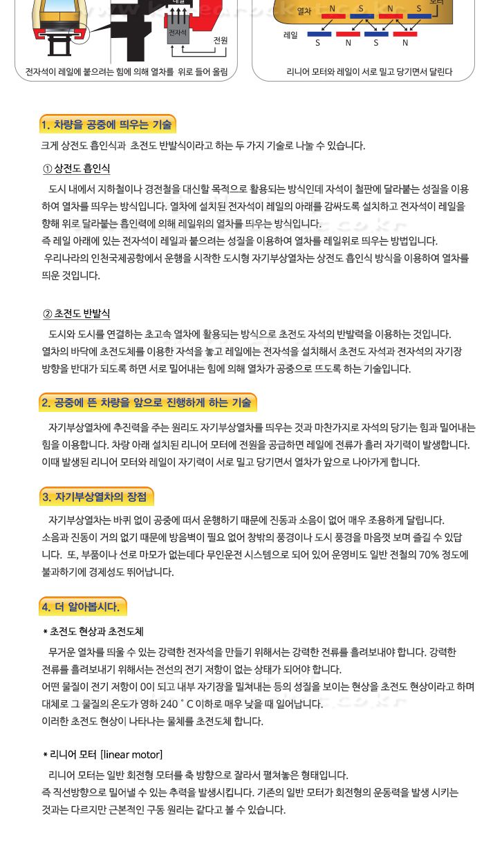 K3 자기부상 열차 만들기 교육 실험키트 초등과학교구 어린이과학교구 키즈과학교구 자기부상열차실험 DIY자기부상열차 자기부상열차탐구 자기부상열차학습 자기부상열차교육 어린이자기부상열차 키즈자기부상열차