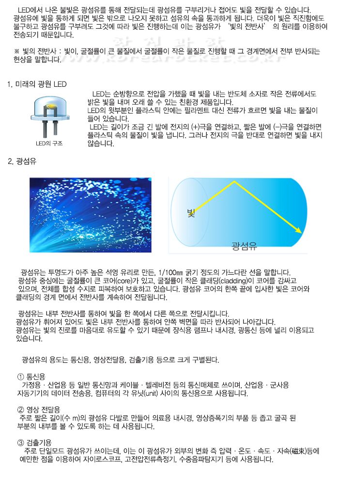 광섬유 산타 트리 만들기 교육 실험키트 광섬유실험 광섬유실습 광섬유학습 광섬유트리만들기 DIY광섬유트리 어린이광섬유트리만들기 키즈광섬유트리만들기 광섬유트리실습키트 초등과학교구 어린이과학교구 키즈과학교구