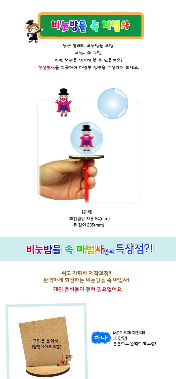 비눗방울 속 마법사 4인 세트 잔상현상실험 잔상현상실습교구 과학실험교구 초등실험교구 초등잔상실험 비눗방울잔상실험 만화영화실험 잔상현상학습 잔상현상원리 어린이잔상현상실험