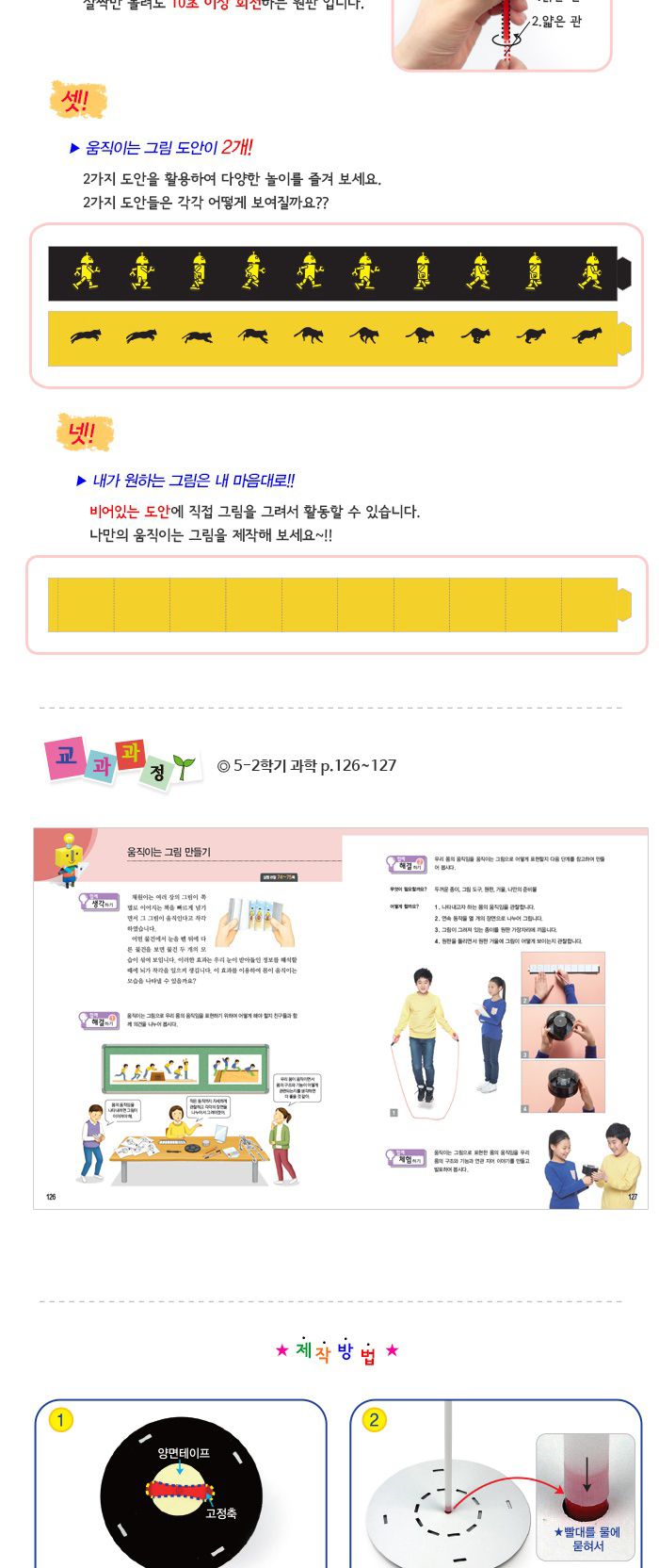 움직이는 그림 만들기 5인 세트 초등 DIY만들기 DIY움직이는그림 프락시노스코프학습 프락시노스코프원리 영사기구원리 영상의원리실험 영상원리학습 어린이영상원리실험 키즈영상원리실험 초등영상원리교구 초등과학교구