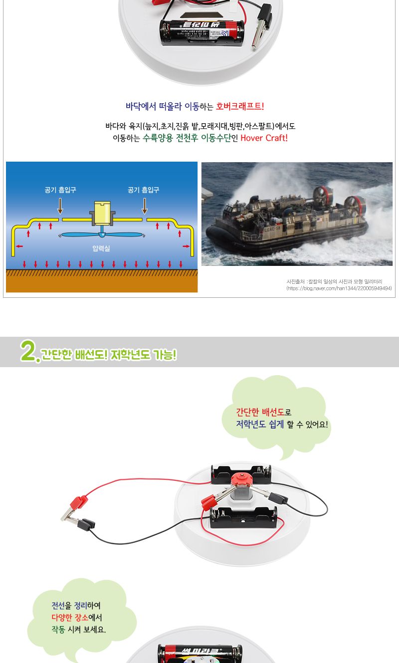 호버 UFO 초등 DIY만들기 교육 실험키트 초등과학키트 초등학습교구 과학학습교구 호버크래프트만들기 호버크래프트원리학습 호버크래프트실험키트 키즈과학실험교구 어린이호버크래프트 저학년실험세트 초등호버크래프트