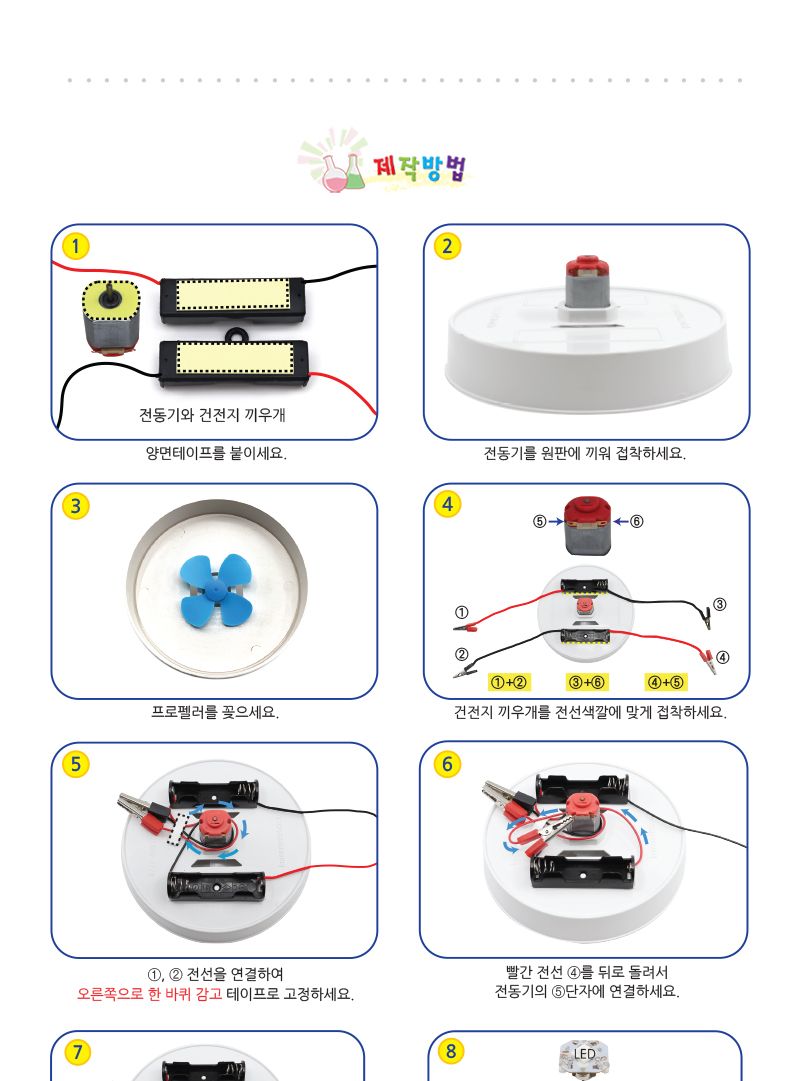 호버 UFO 초등 DIY만들기 교육 실험키트 초등과학키트 초등학습교구 과학학습교구 호버크래프트만들기 호버크래프트원리학습 호버크래프트실험키트 키즈과학실험교구 어린이호버크래프트 저학년실험세트 초등호버크래프트